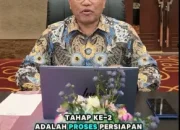 BGN Hapus 1.414 Usulan SPPG Tak Berprogres